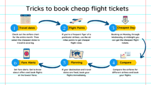 how to find cheap flight